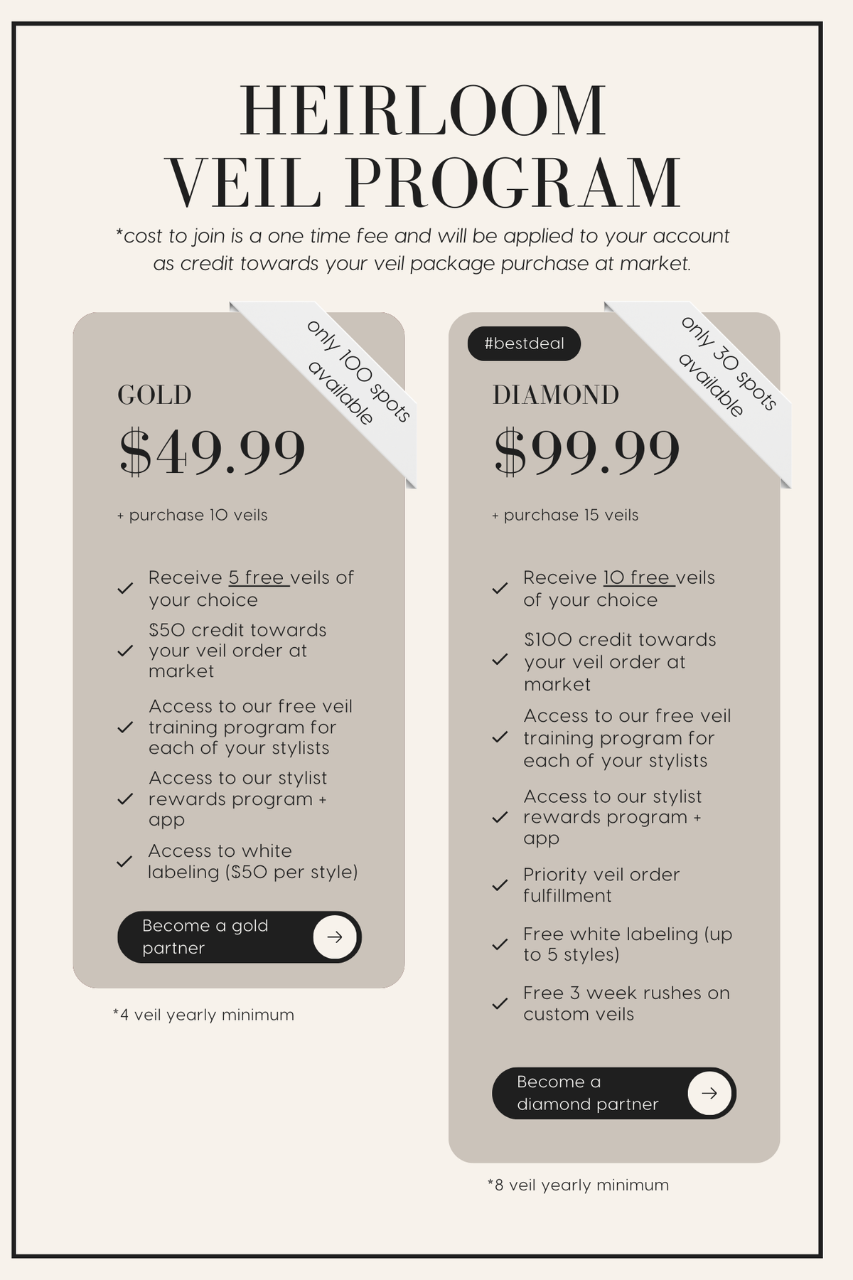 Premium Veil Program
