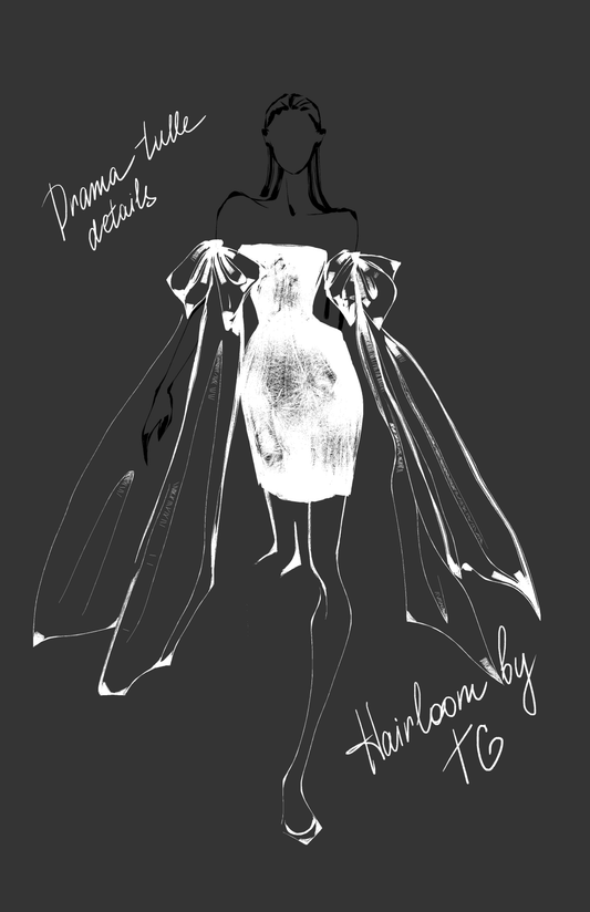 Full Bundle Sketches