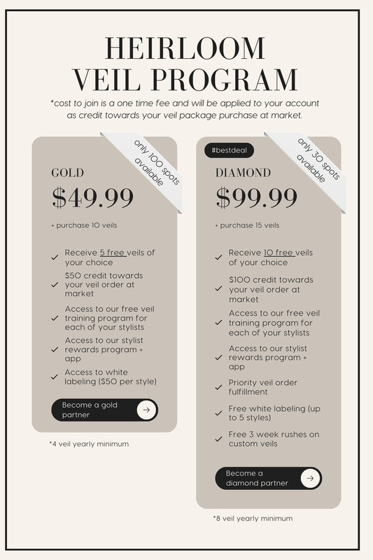 Premium Veil Program